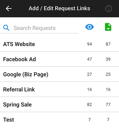Track Your Link Results